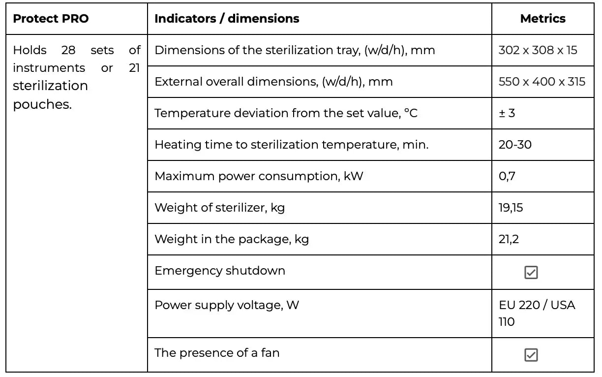 MicroStop Dry Heat Sterilizer- Protect Pro