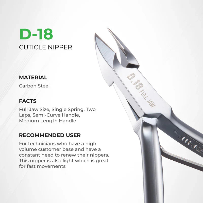 Nghia - D-18 Cuticle Nipper