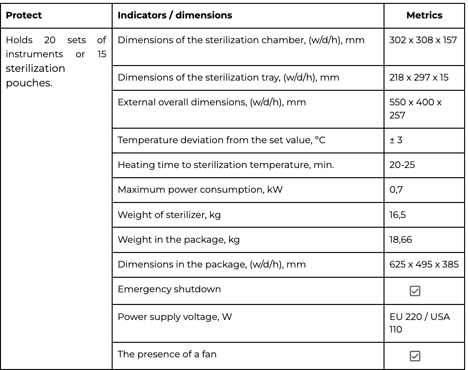 MicroStop Dry Heat Sterilizer- Protect