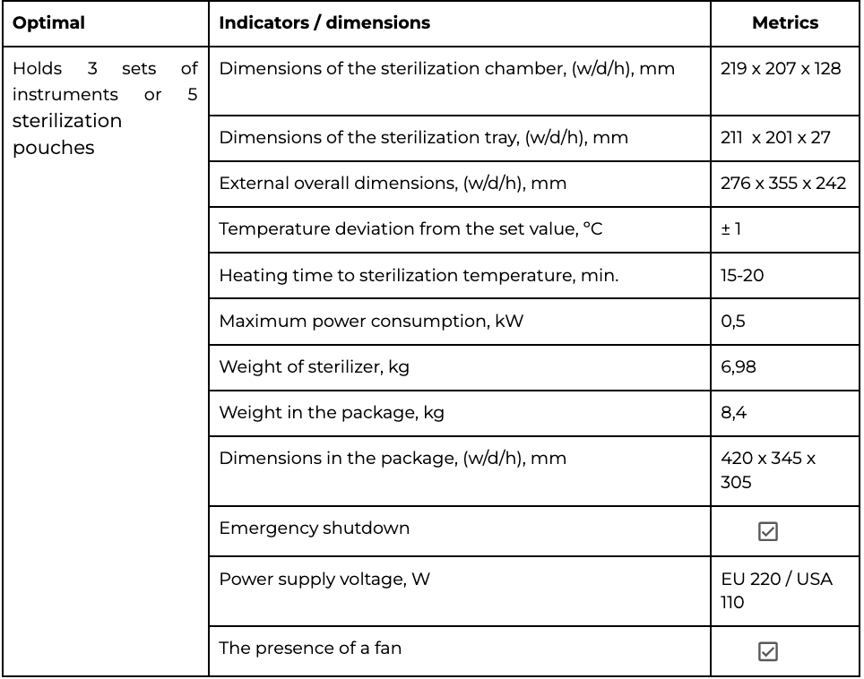 MicroStop Dry Heat Sterilizer- Optimal