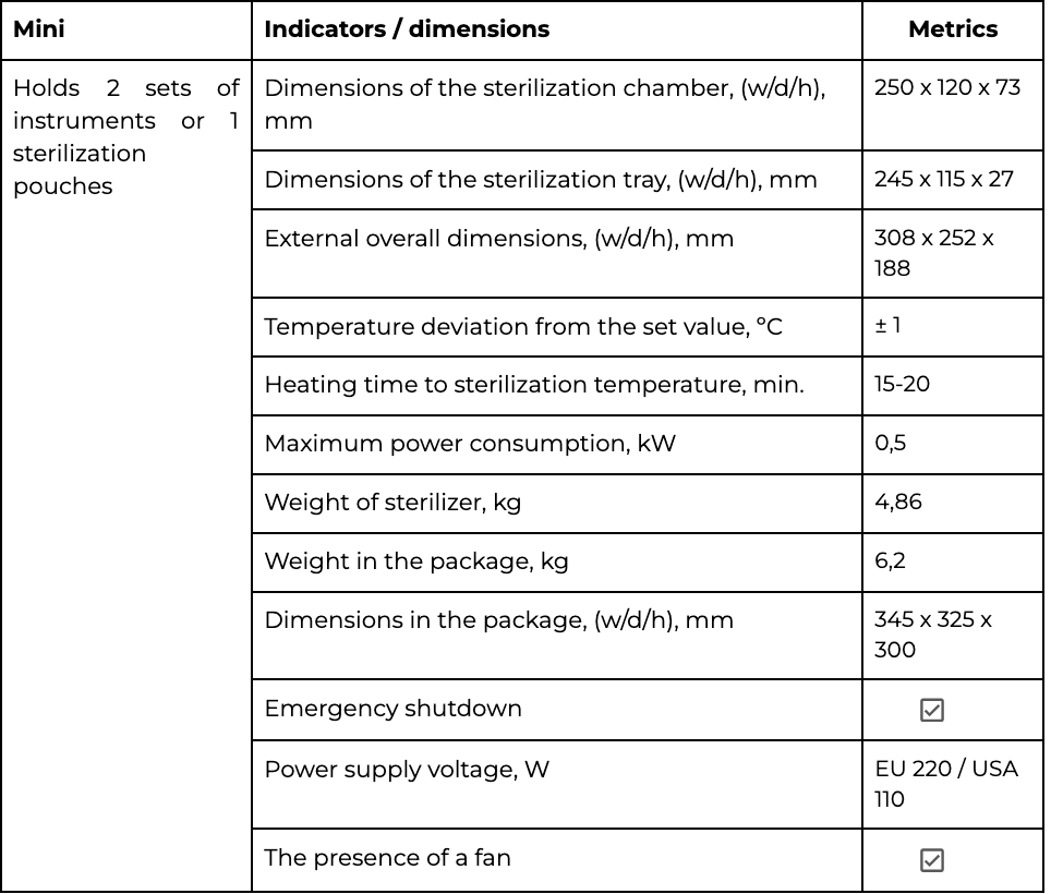MicroStop Dry Heat Sterilizer- Mini