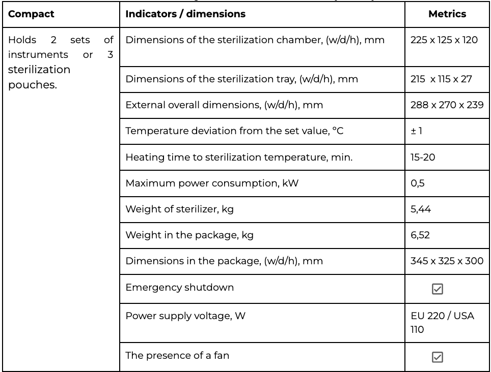 MicroStop Dry Heat Sterilizer- Compact
