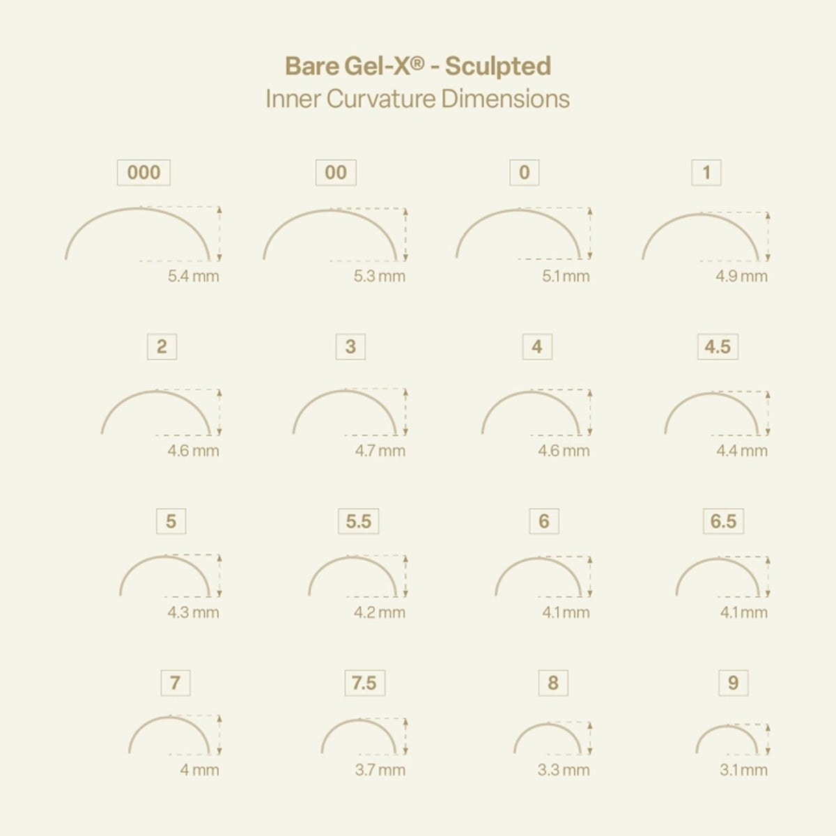 Apres Bare Gel-X Sculpted, full box packaging with size chart
