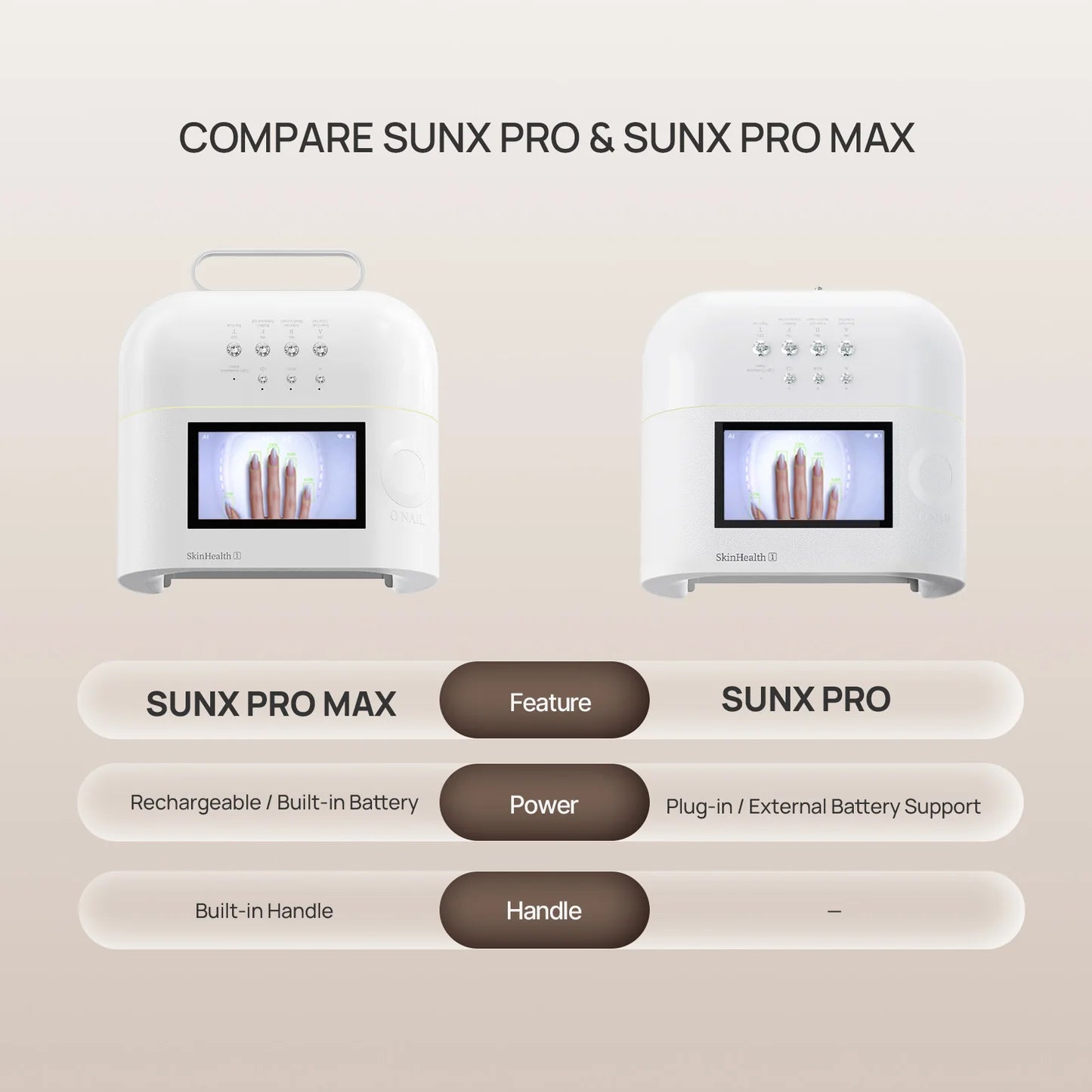 O NAIL Smart AI Nail Lamp Purple
