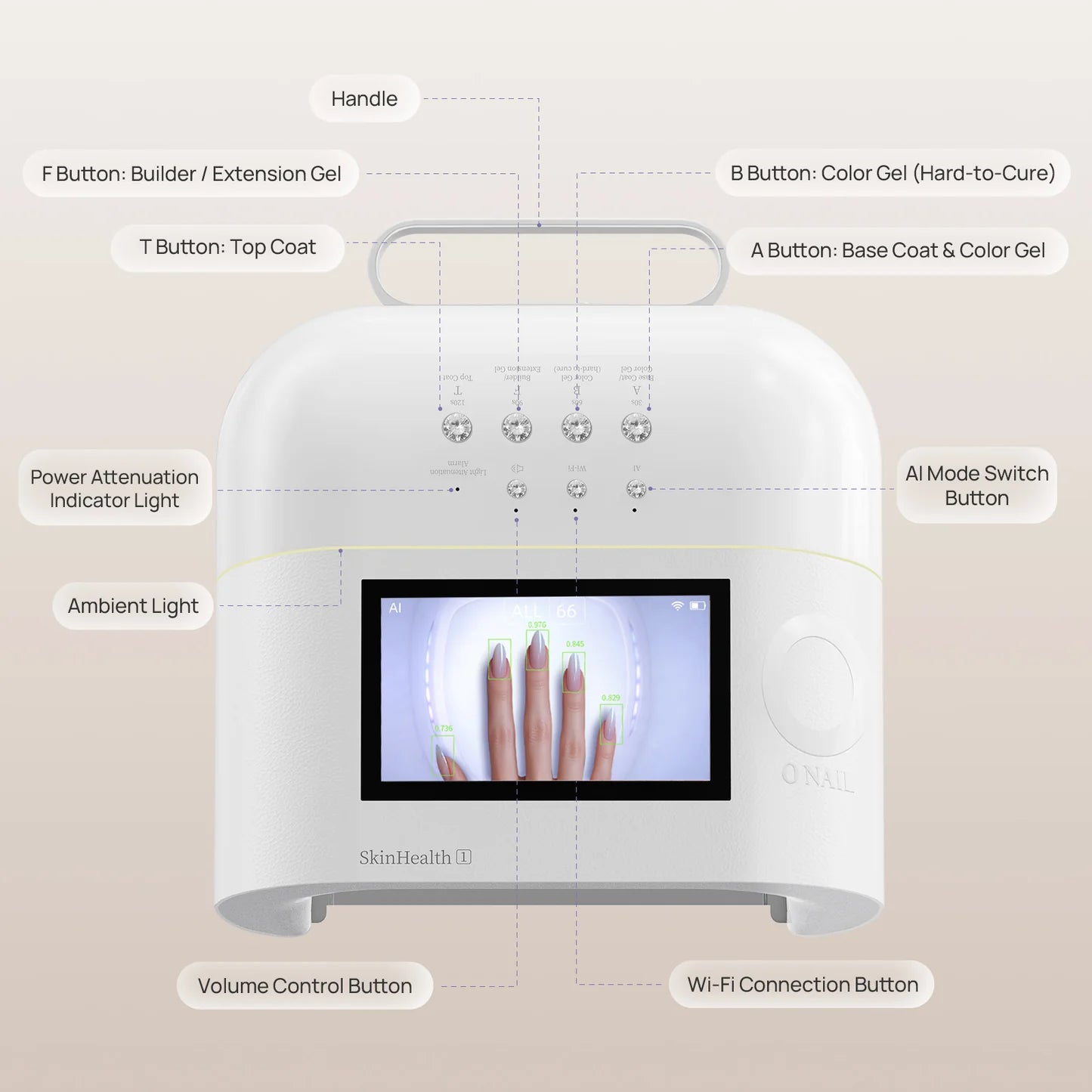 O NAIL SUNX PRO MAX Rechargeable Lamp