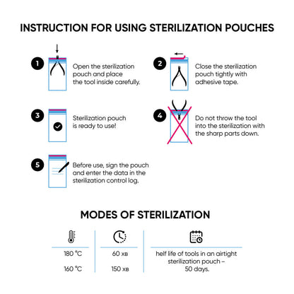 MicroStop PRO Sterilization Pouches Class 4 Indicator with Sticker- 75x150 mm (100 Pcs)