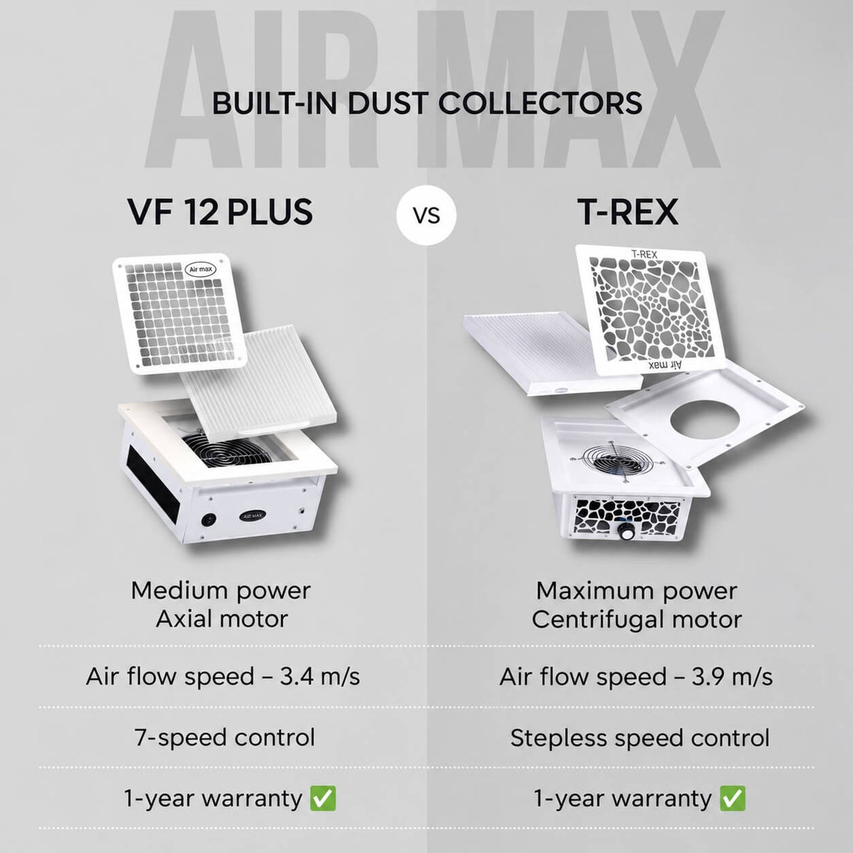 Air Max - Built-In VF 12 Plus White with Silver Grill Nail Dust Collector