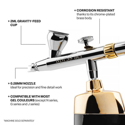 Apres Aer Gel Head (2025), precision nozzle close-up