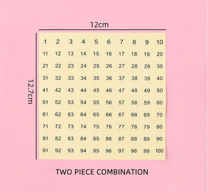 Nail Number Stickers for Gel Polish and Swatches, 2pcs (1–100)
