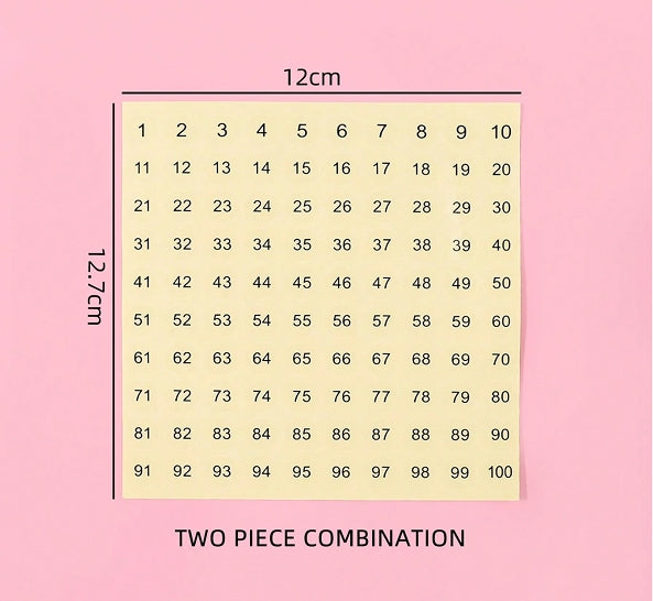 Nail Number Stickers for Gel Polish and Swatches, 2pcs (1–100)