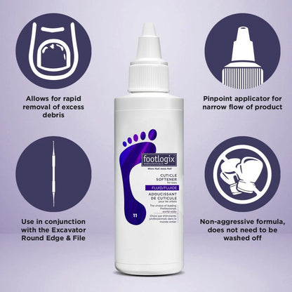 Footlogix professional cuticle softening fluid 118ml