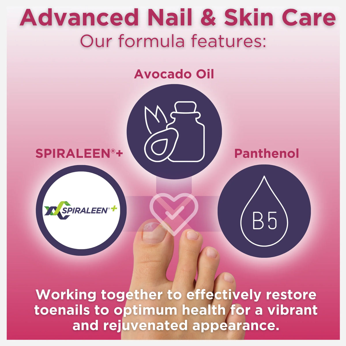 Footlogix Nail Tincture 50ml