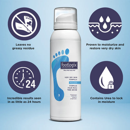 Footlogix Very Dry Skin Formula Mousse 125ml foot care foam