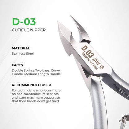 Nghia - D-03 Cuticle Nipper