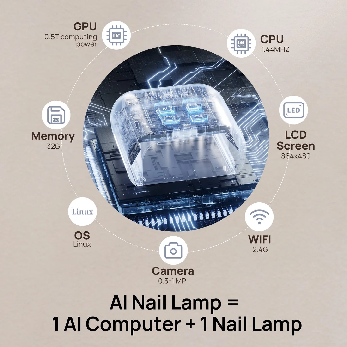 O Nail Nail Lamp & Drill Kit White