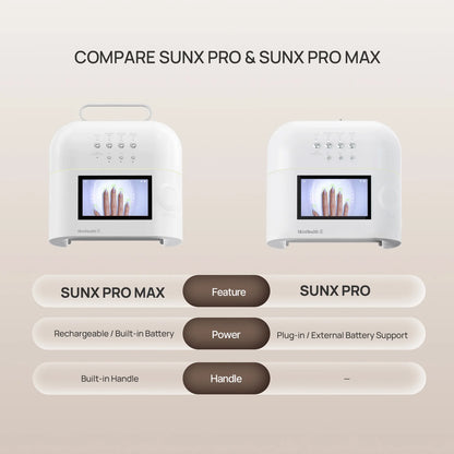 O NAIL Smart AI Nail Lamp Purple