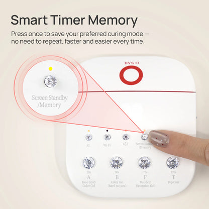 O NAIL AI nail lamp keyboard