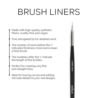 Pink Mask - Gel Brush Liner 000/2