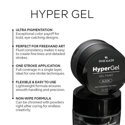 Pink Mask Sculpting Gel 3g