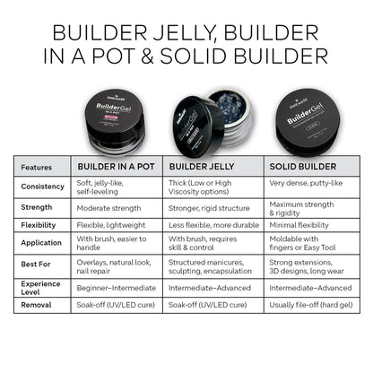 Pink Mask Builder Gel