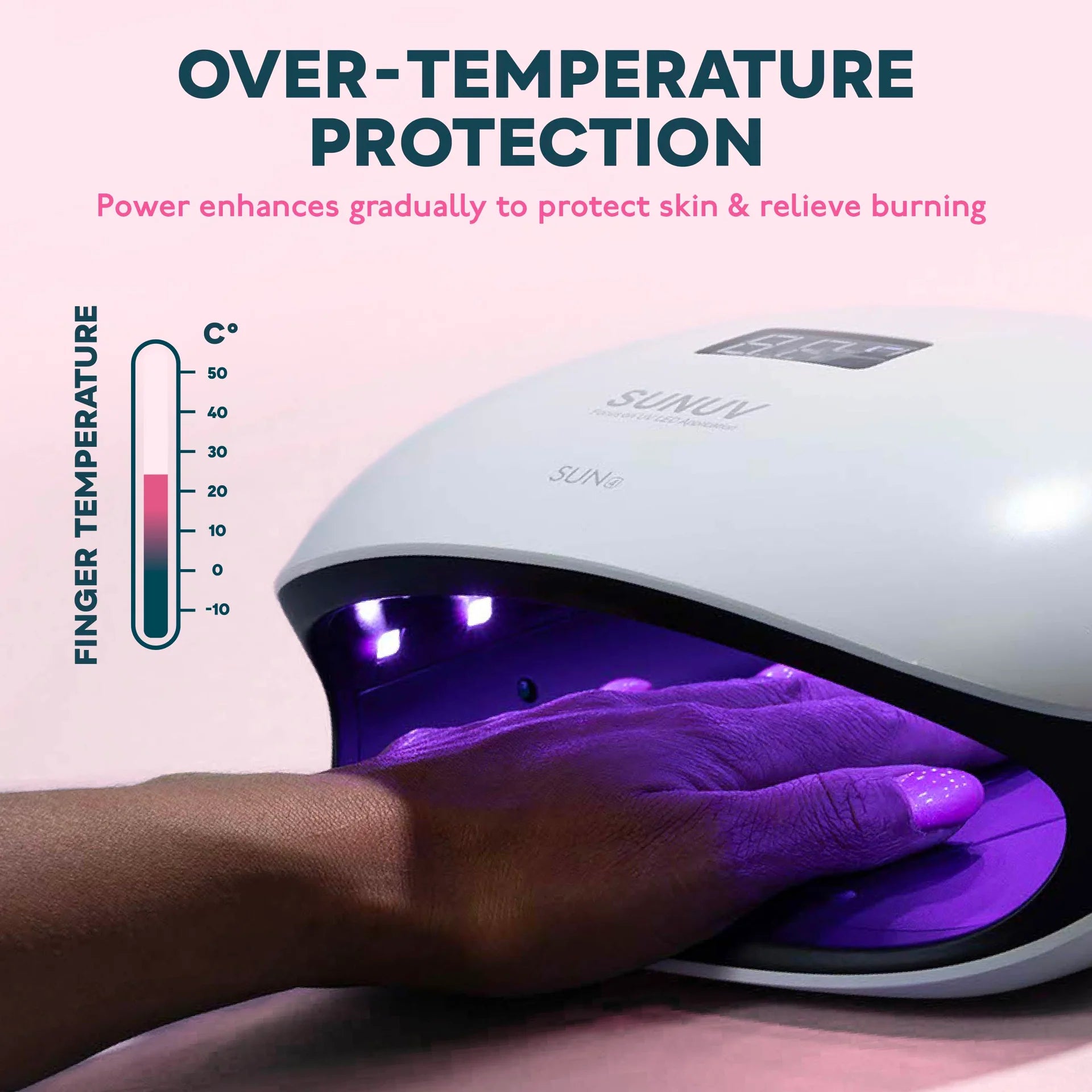 SUNUV professional nail lamp SUN4