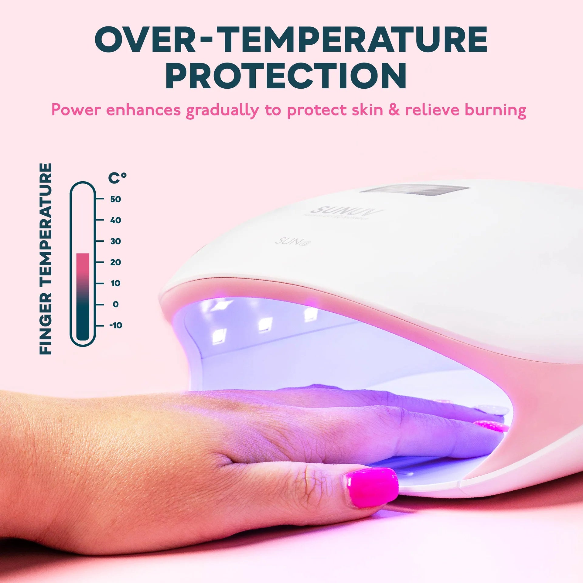 SUNUV professional nail lamp SUN4S pink