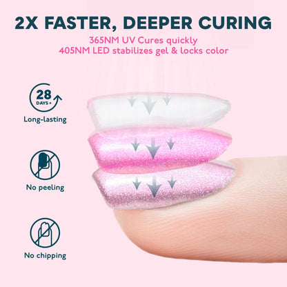 SUNUV SUN4S pink 48W UV LED lamp for fast curing gel polish and nail art