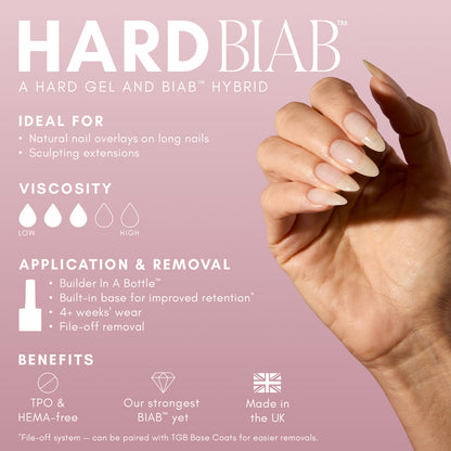 Dolly Hard BIAB 20ml by The GelBottle soak-off hard builder gel