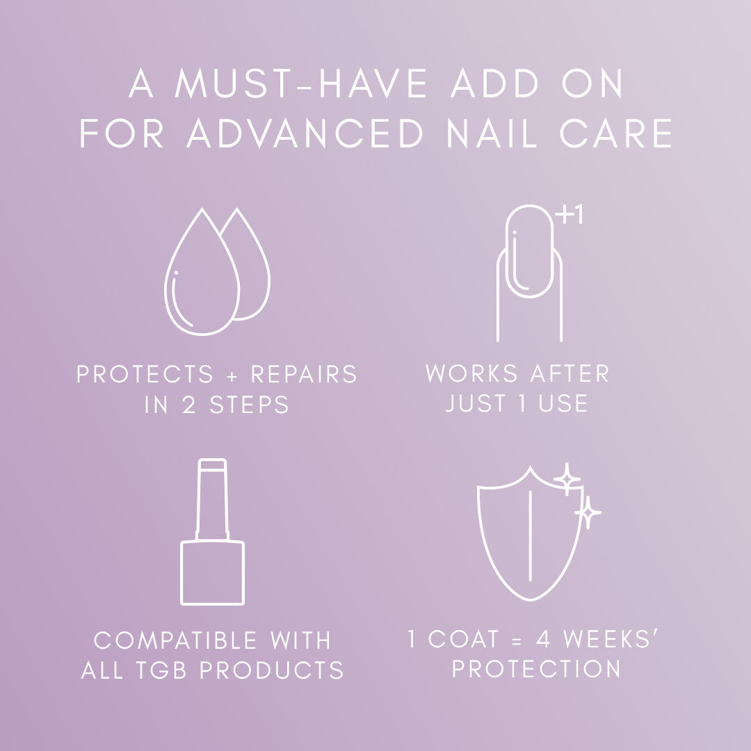 The GelBottle HypoFix Repair Serum 20ml restorative nail care formula